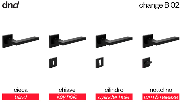 Change-B-02-dnd-handles-versioni